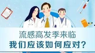 流感视频在线观看,在线观看流感科普视频，掌握防护知识  第1张